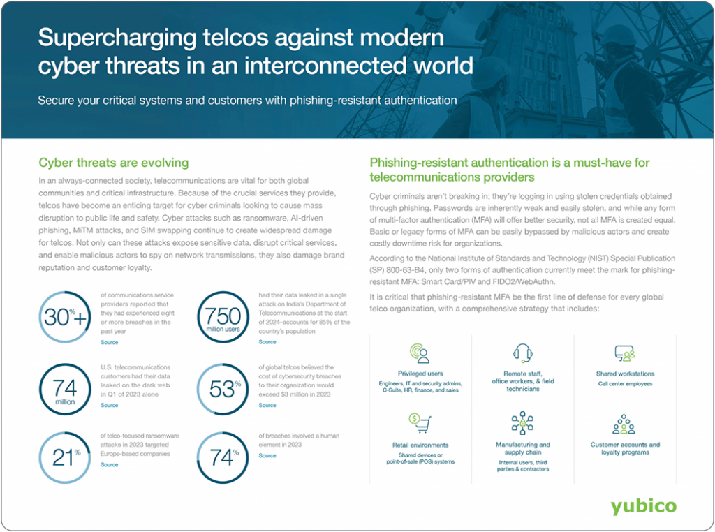 Supercharging telcos against modern cyber threats infographic cover image