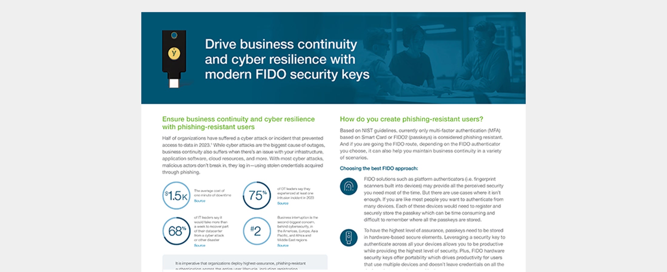 Drive business continuity and cyber resilience with modern FIDO security keys visual industry brief cover